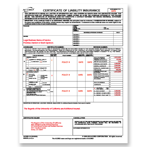 Annotated Sample of COI