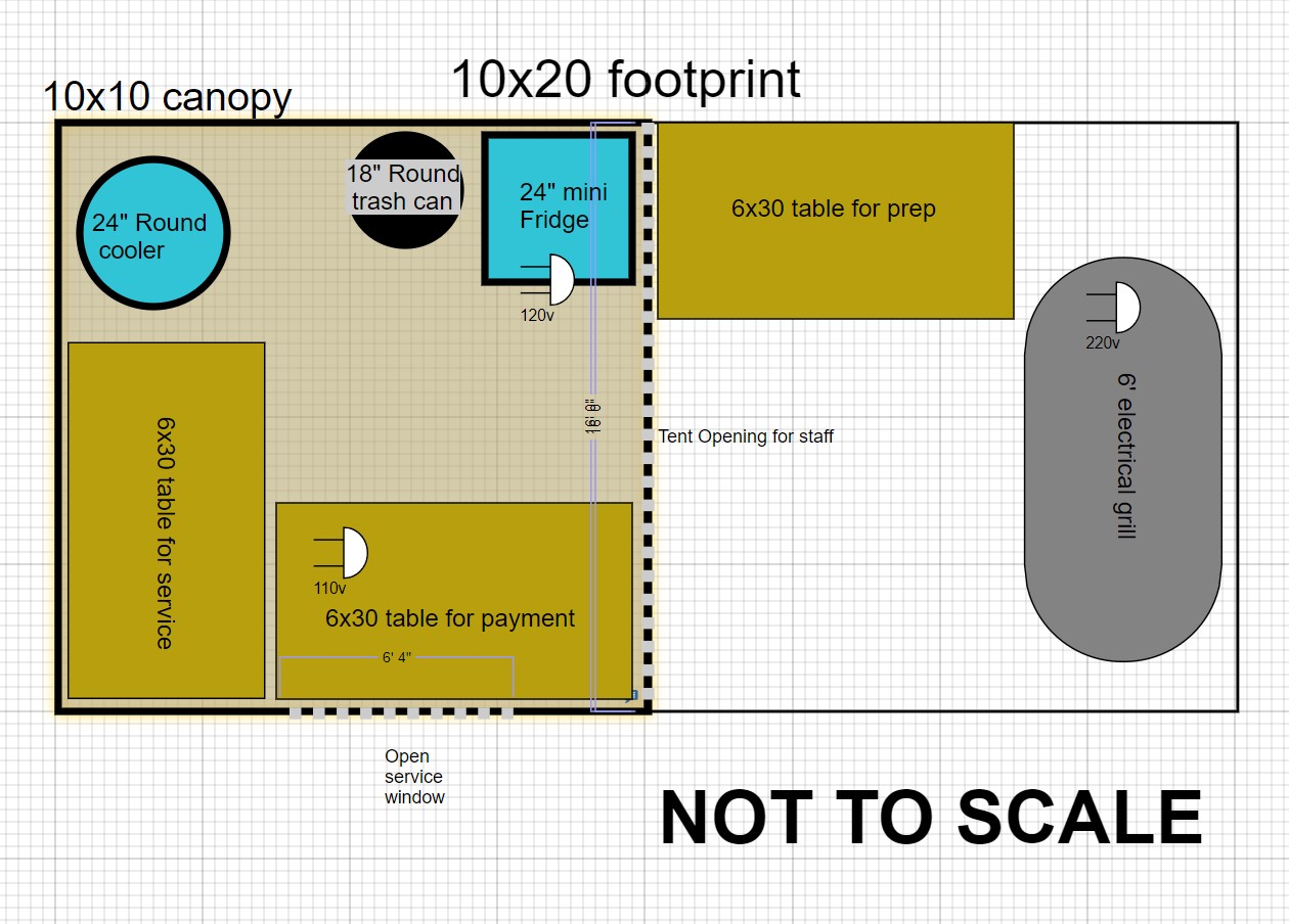 Booth Set-up Plan Sample